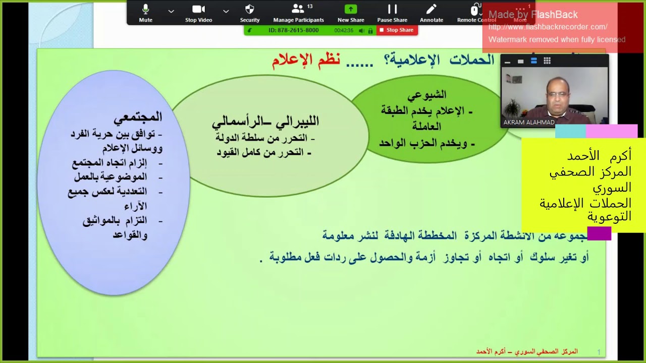 الحملات الإعلامية التوعوية ( المجتمعية ) ( 1)   SPC  - AKRAM ALAHMAD