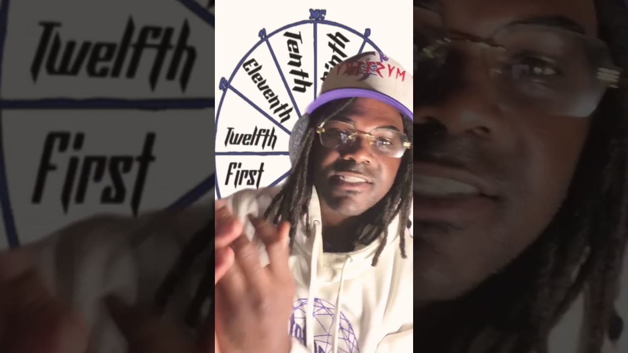 Как читать натальную карту | Астрология 101 | ПЕРВЫЙ ДОМ, АСЦЕНДАНТ, ЛАГНА, НАТАЛЬНАЯ КАРТА