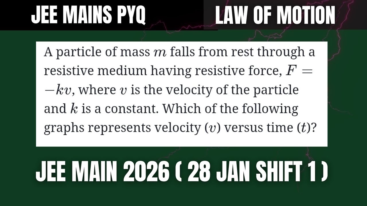 JEE Main 2026 (28 Jan Shift 1): A particle of mass m falls from rest through a resistive medium 