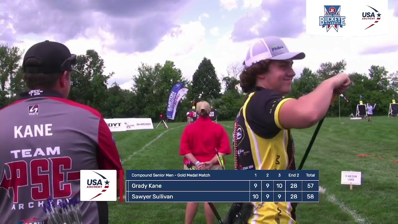 2023 Buckeye Classic Compound Men's Gold: Kane vs. Sullivan
