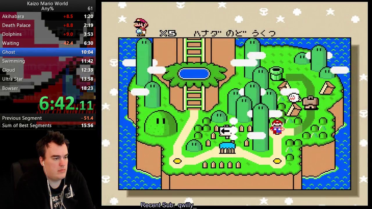 Kaizo Mario World Any % Speedrun in 