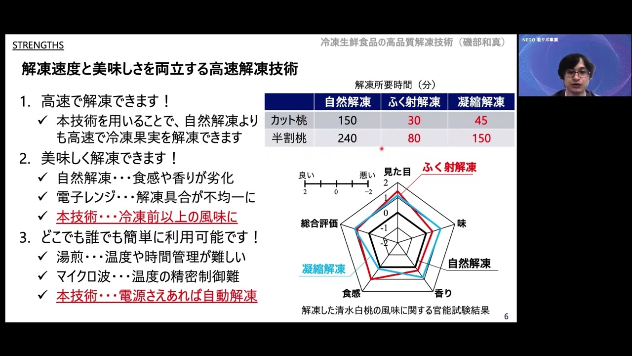 【2025年度】岡山大学　磯部和真：冷凍された果物や魚介類などの食品を高品質かつ高速で解凍する技術