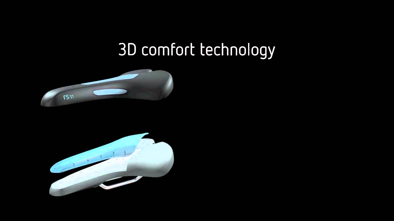 Allay 3D Comfort Series