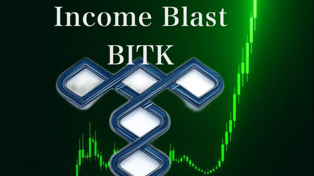 Blasting Forward with Tuttle Capital 0dte Options $BITK
