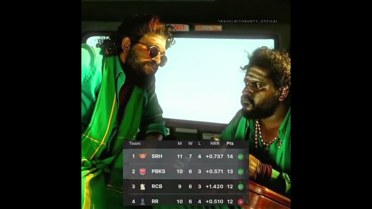 SUNRISERS HYDERABAD TOP OF THE POINTS TABLE 🔥🔥