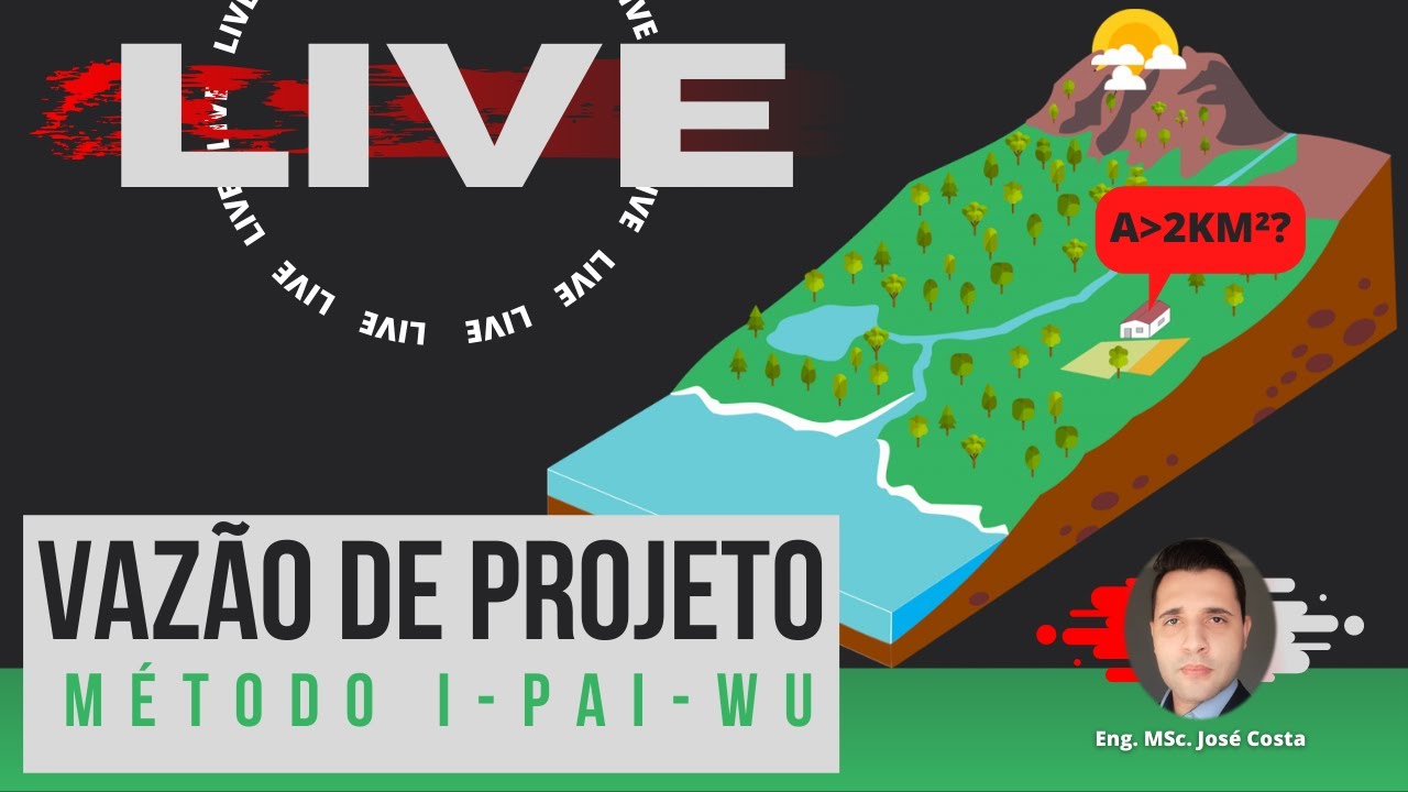 VAZÃO DE PROJETO - MÉTODO I PAI WU