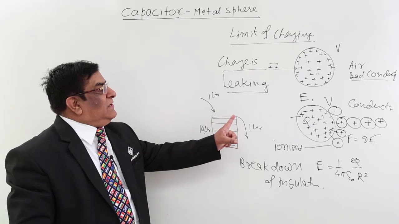 Class 12th – Capacitor - Metal Sphere | Electrostatic Potential and Capacitance | Tutorials Point