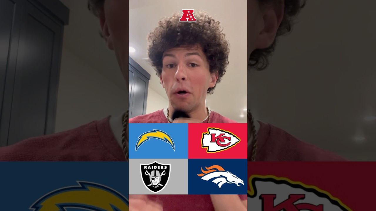 Predicting the Winners for EACH NFL Division- AFC Edition #shorts #nfl #football