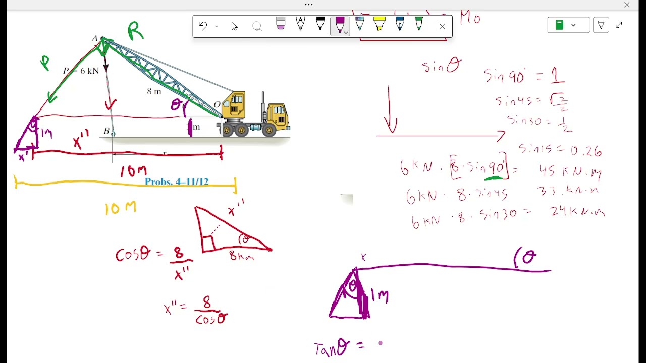 The towline exerts a force of P = 6 kN at the endof the 8-m-long crane boom. If x = 10 m
