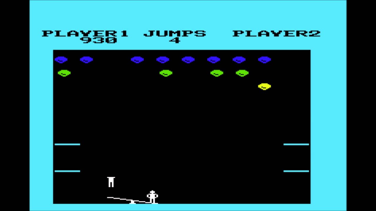 Clowns for the Commodore VIC-20 / Commodore VC-20