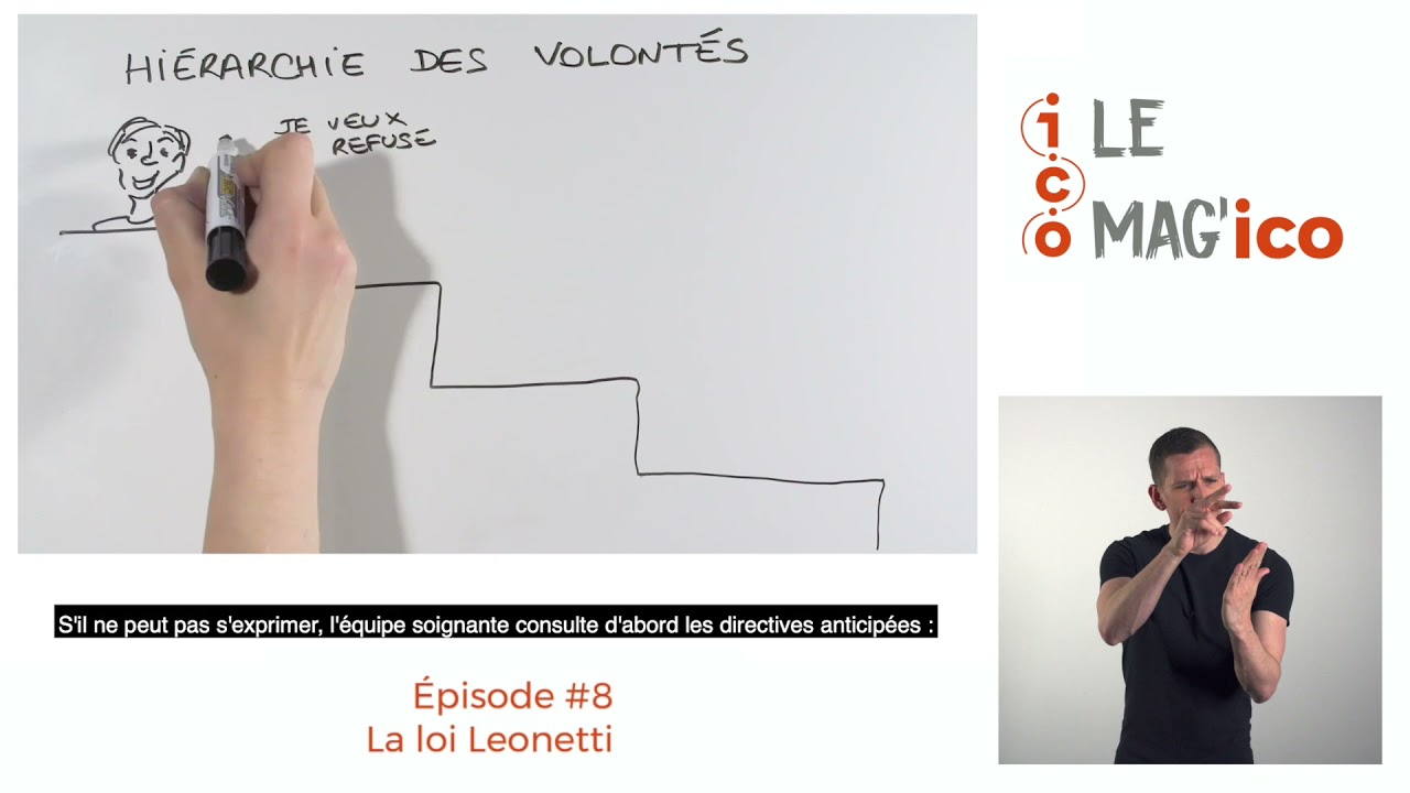 La Loi Léonetti et Claeys
