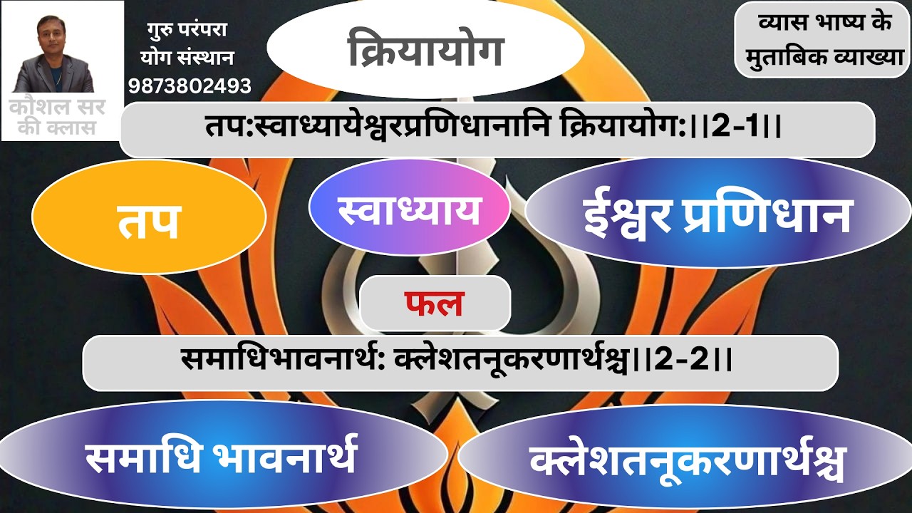 Special Session: योगदर्शन साधन पाद का स्पेशल प्रेजेंटेशन।
