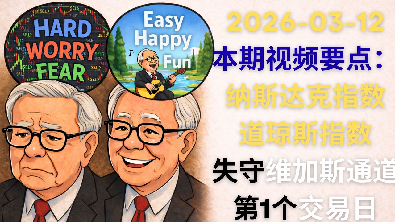 2026年3月12日 -- 市场警报！道指 +纳指 双双跌破维加斯通道下沿第一日！美股结构迎来关键转换