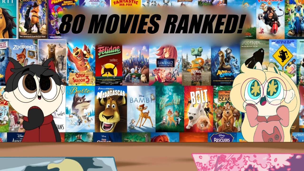 Ranking Furry Movies!