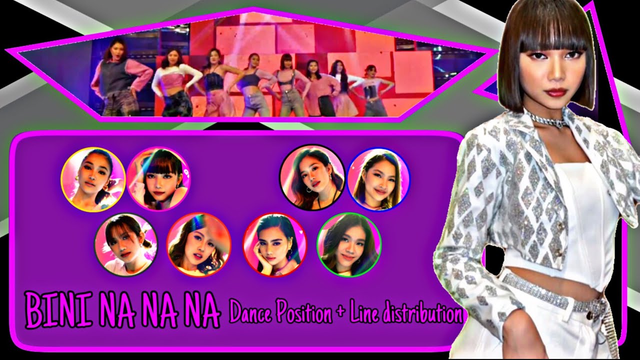 BINI NA NA NA | Dance Position + Line Distribution | I’m in the zone