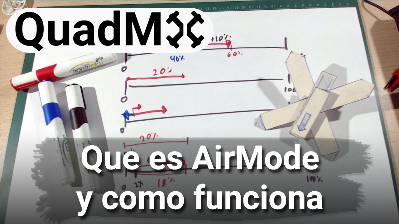 Que es Airmode y como funciona- Español