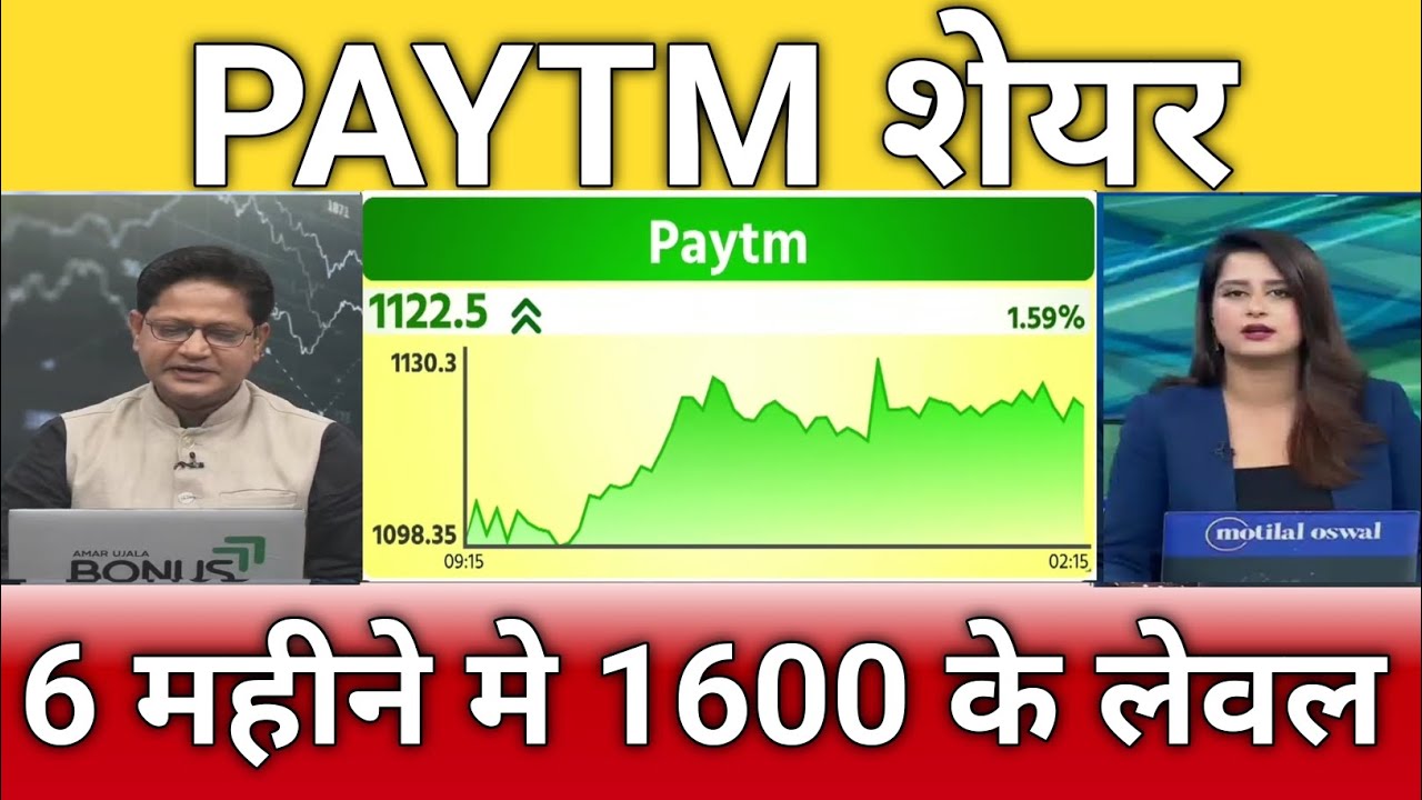 Paytm share latest news, paytm share anelysis, paytm share target, buy or sell?