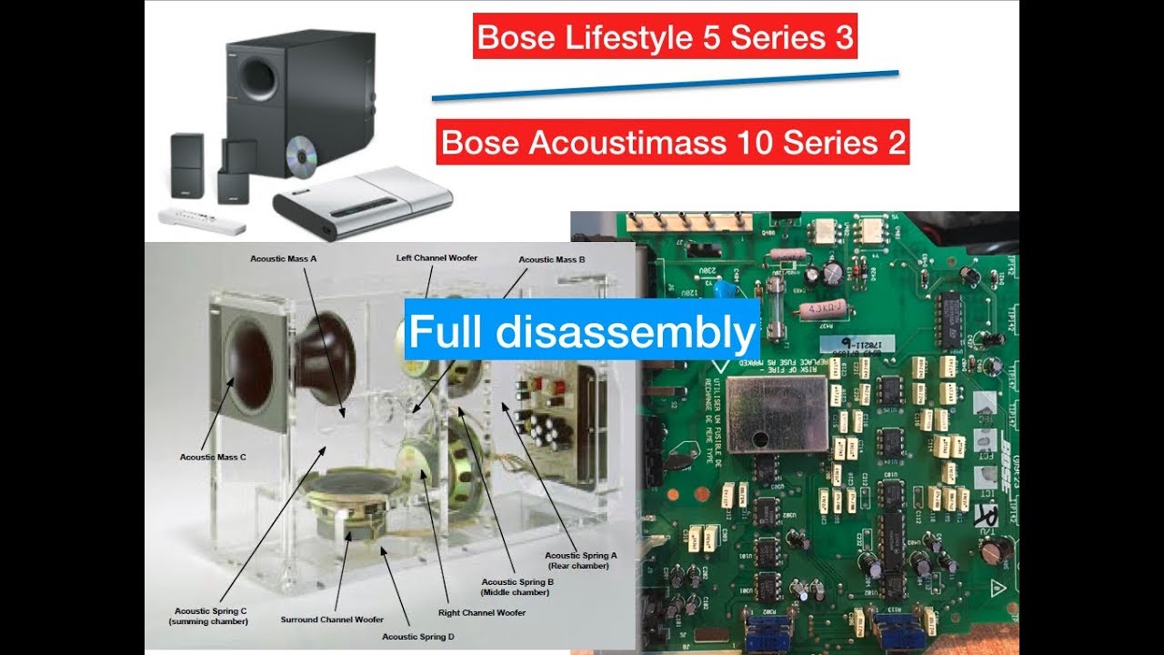Bose Lifestyle 5 series 3 y Acustimass 10 series 2