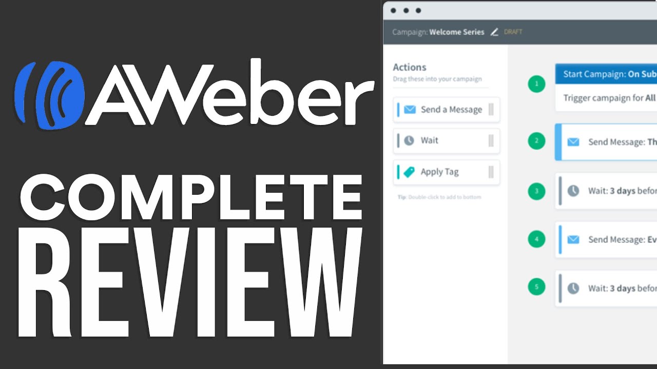AWeber Complete Beginners Guide - Powerful Automation Made Easy