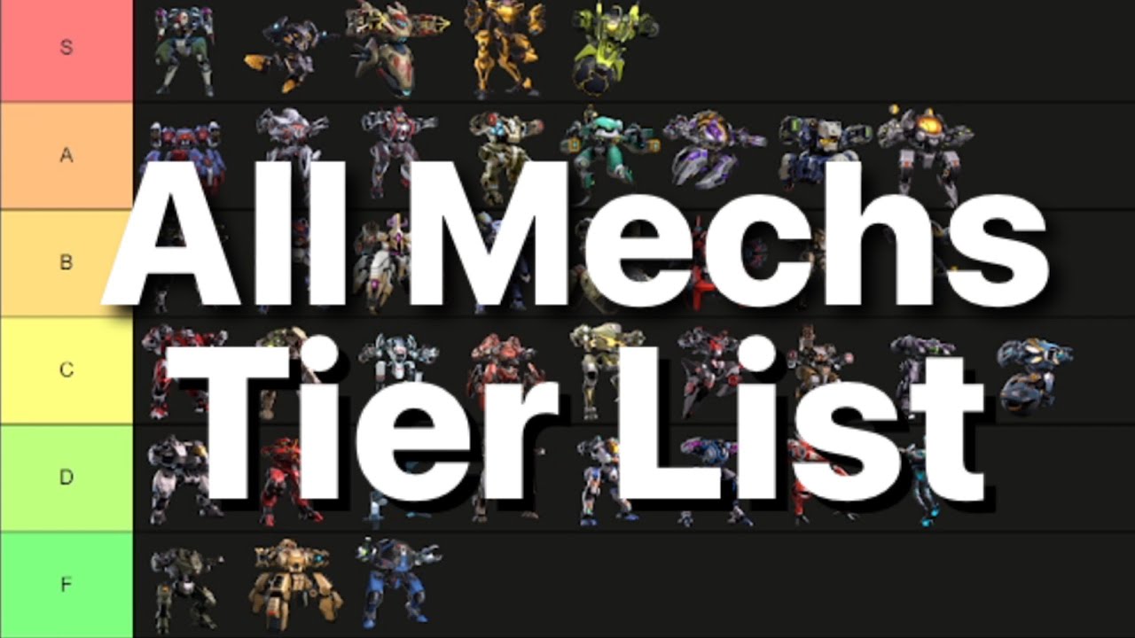 Ranking Every Mech in Mech Arena - Tier List