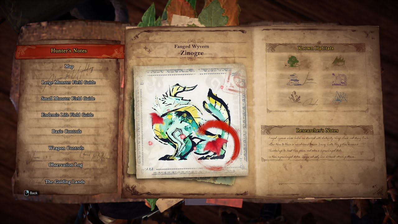 ❖ MR Qurio Afflicted Zinogre | Monster Hunter Rise SOS