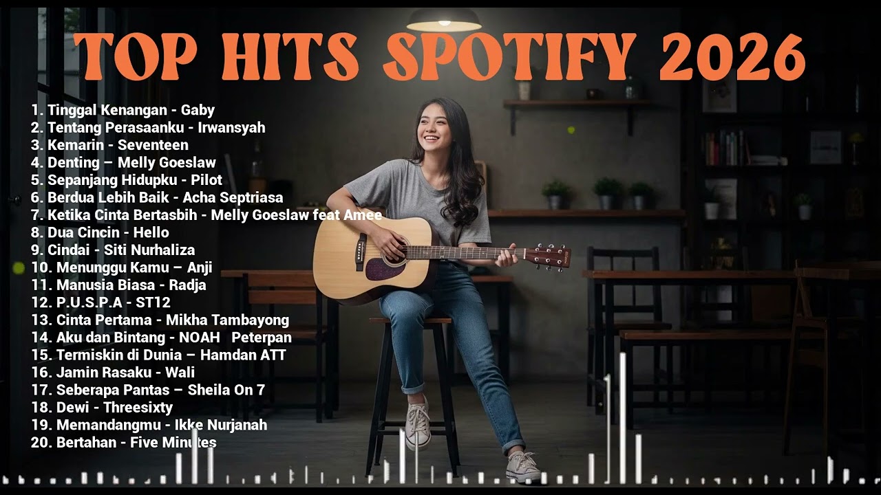 Top Hits Spotify Indonesia 2026 | Top Spotify Indonesia 2026 | Lagu Hits Spotify 2026 | Lagu Santai