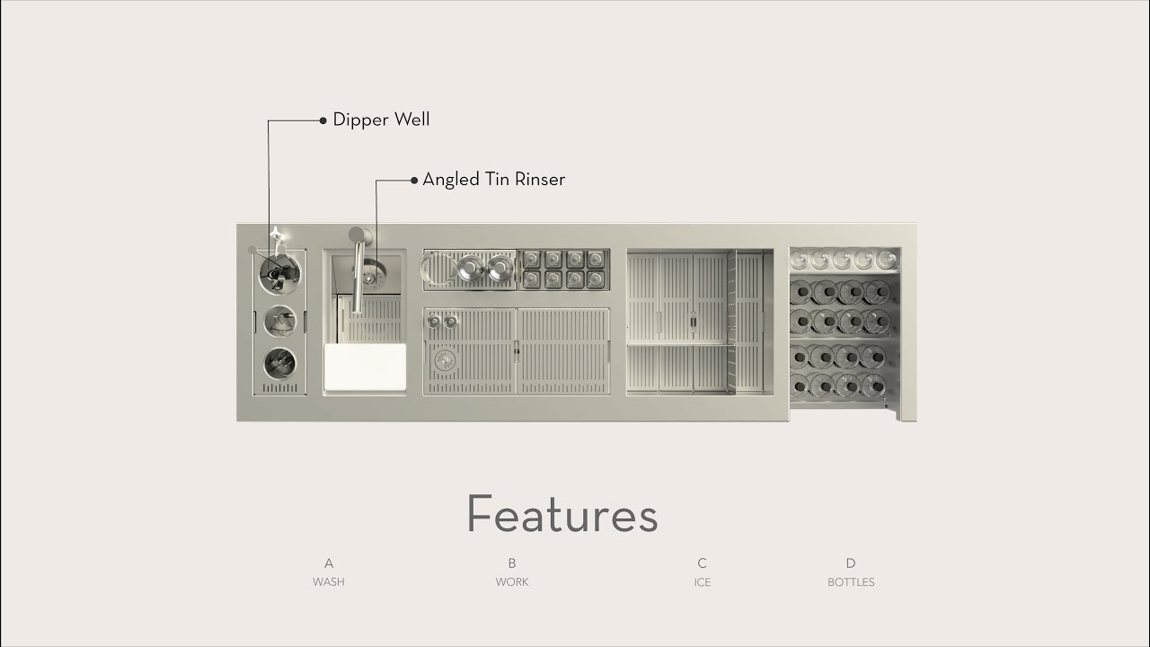 Paloma Station Features