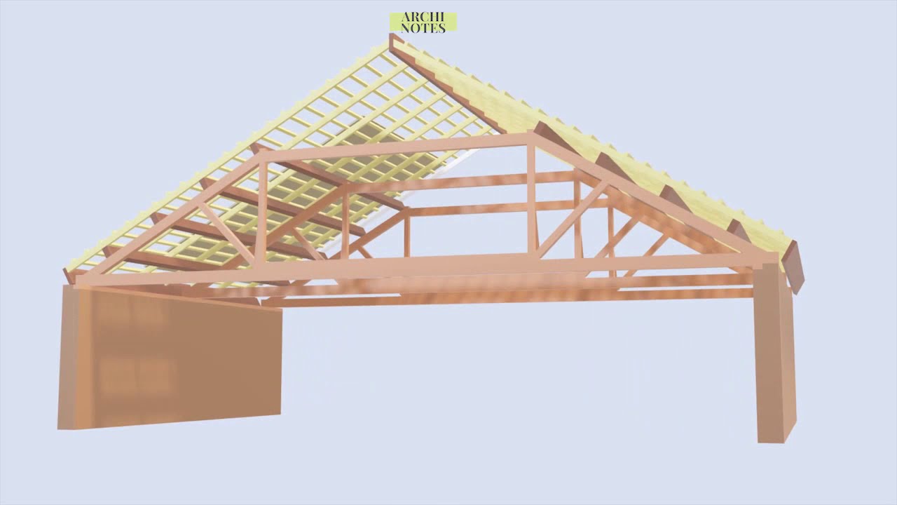 Queen post truss | Component |Timber roof |