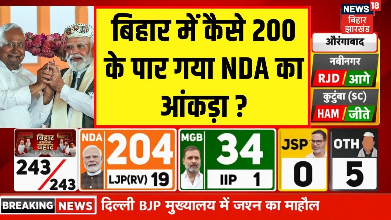 Bihar Election Result 2025: बिहार में कैसे 200 के पार गया NDA का आंकड़ा ? | PM Modi | Nitish Kumar