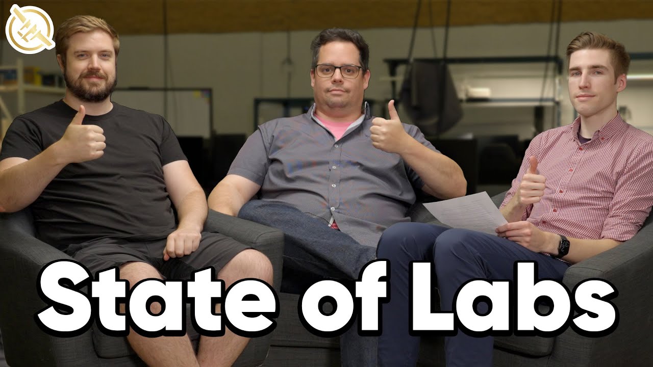 The State of Labs 2025