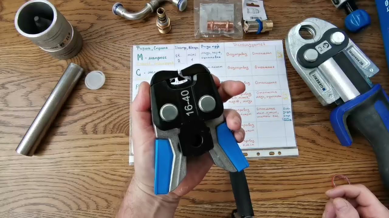 ПРЕСС-ФИТИНГ и ИНСТРУМЕНТЫ. #Alexey #Repin #Алексей #Репин