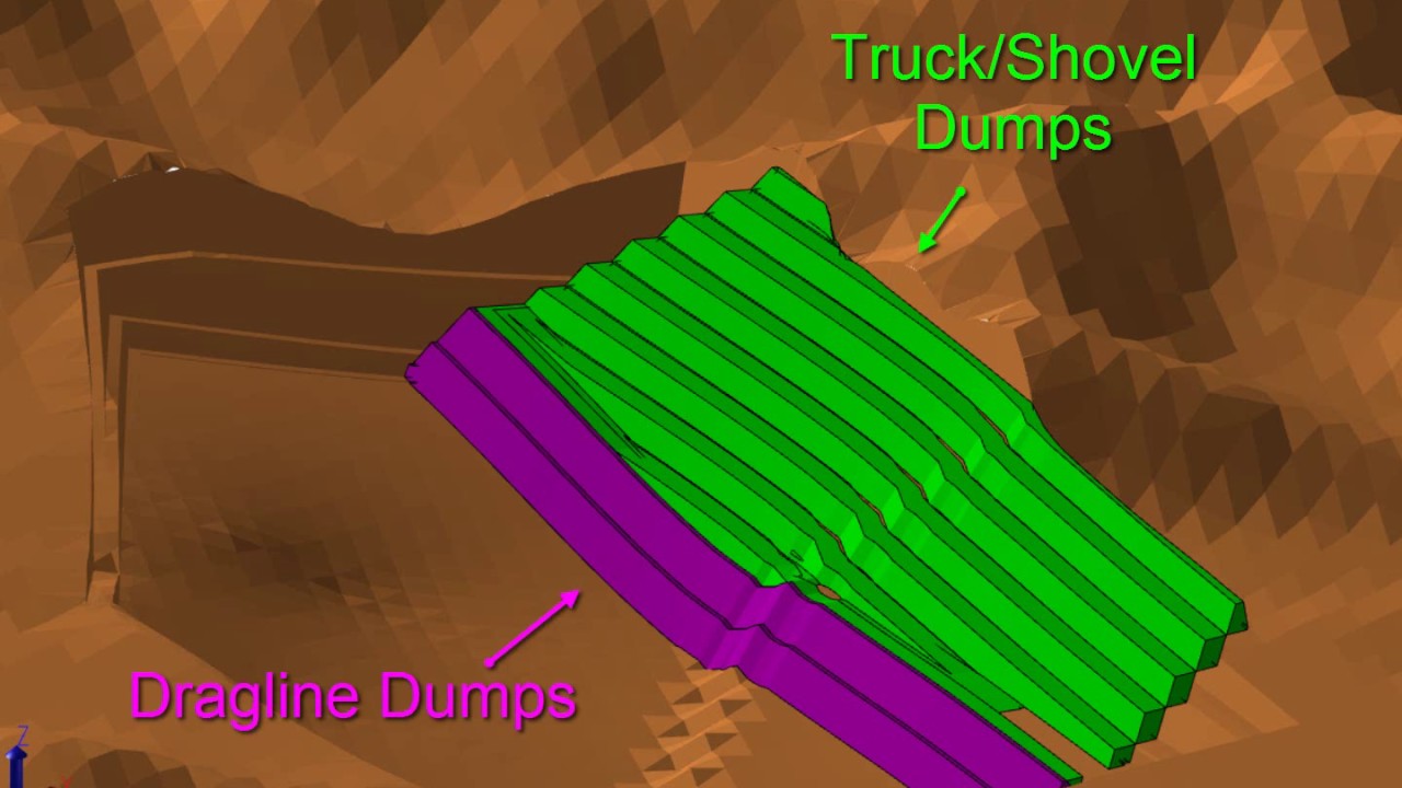 Open Cut Coal Mine Planning & Scheduling Software