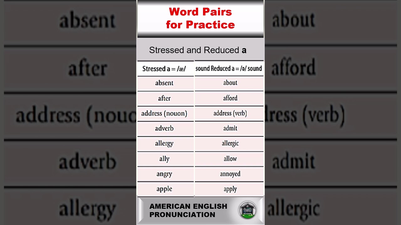 Stressed and Reduced a | Stressed vs. Reduced Vowels in American English #english #clearspeech
