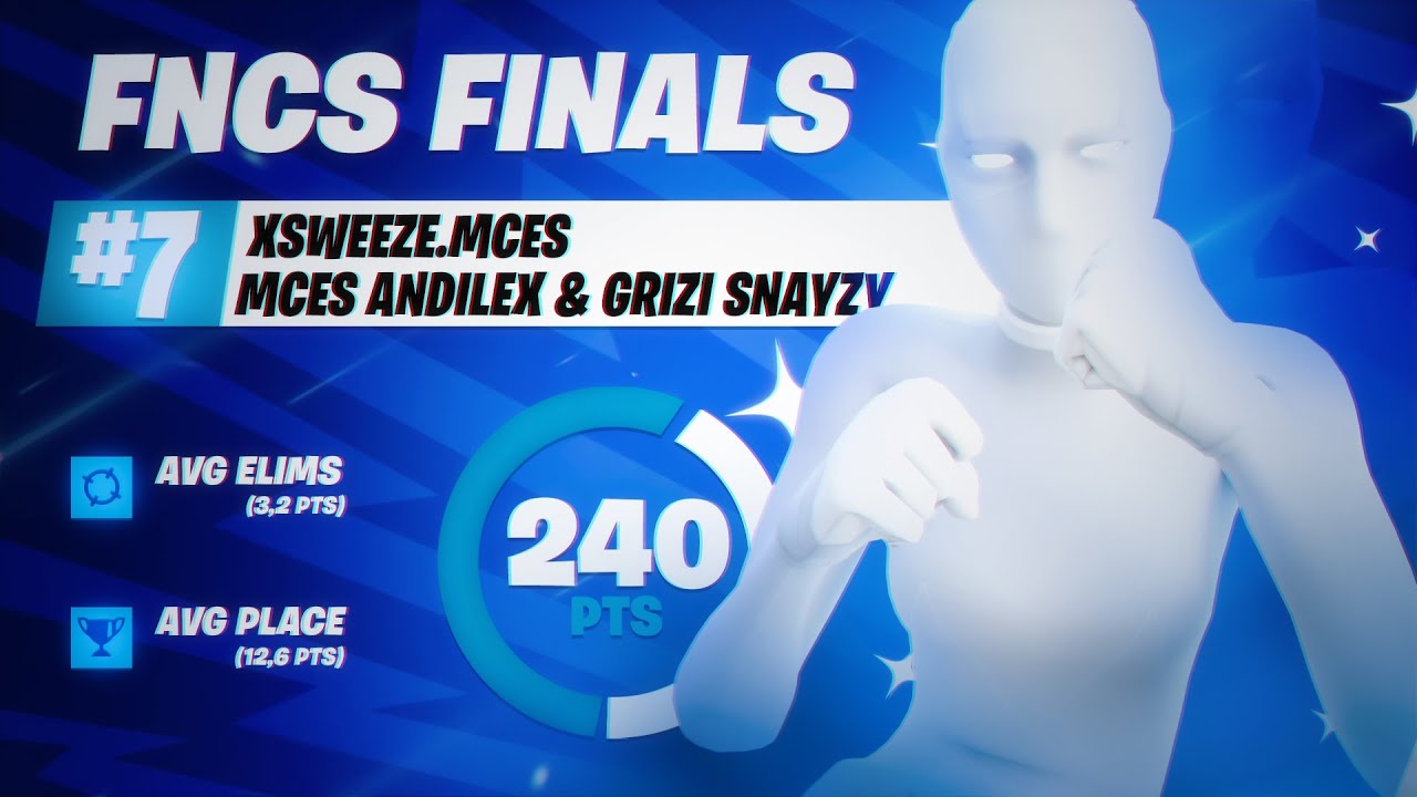 7TH PLACE in TRIO FNCS GRAND FINALS ($75 000) w/ Andilex & Snayzy | Xsweeze