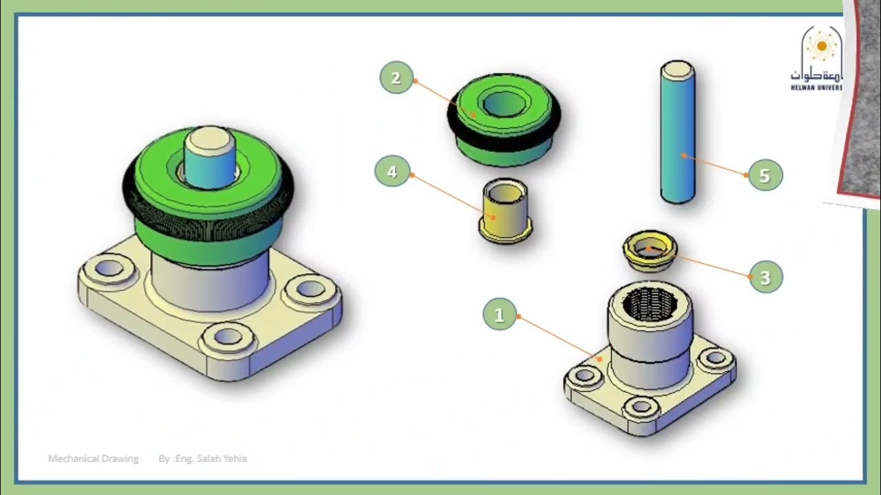 محاضرة (٩) صندوق الحشو Stuffing Box لطلبة كلية الهندسة .