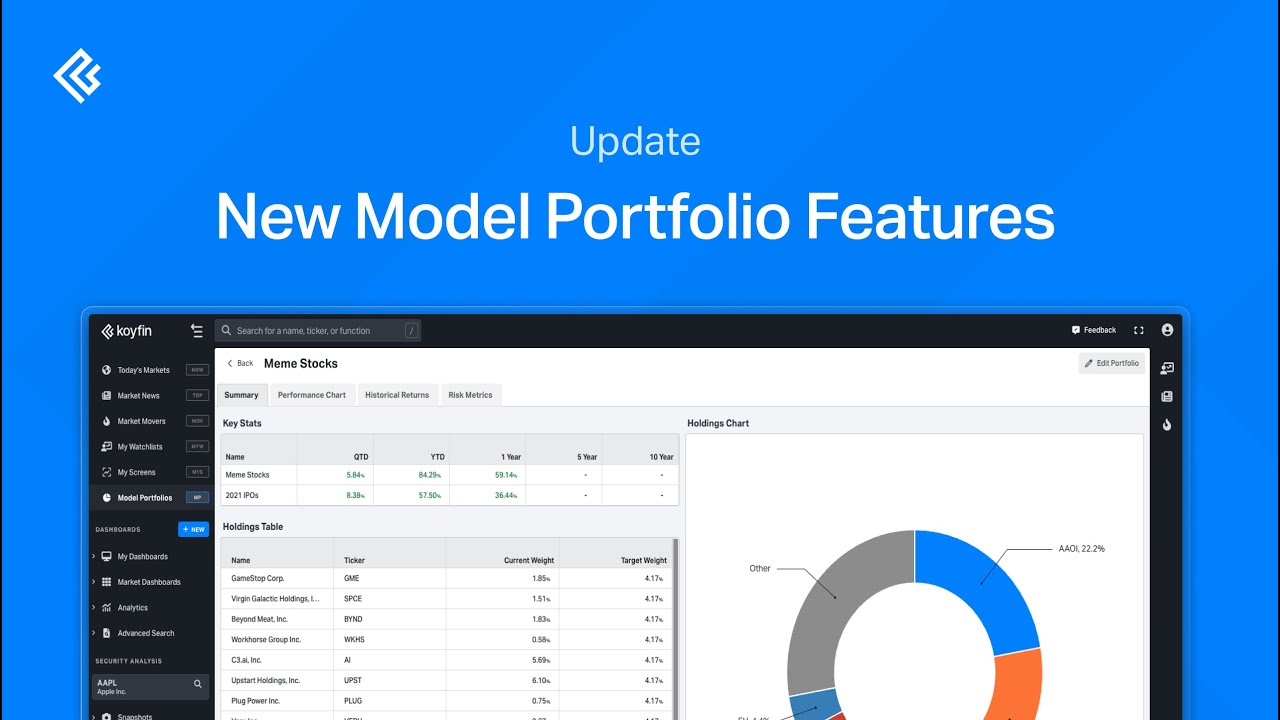 Model Portfolio Updates (December 2023)