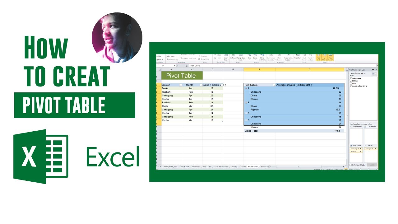 How to create Pivot Table in Microsoft Excel