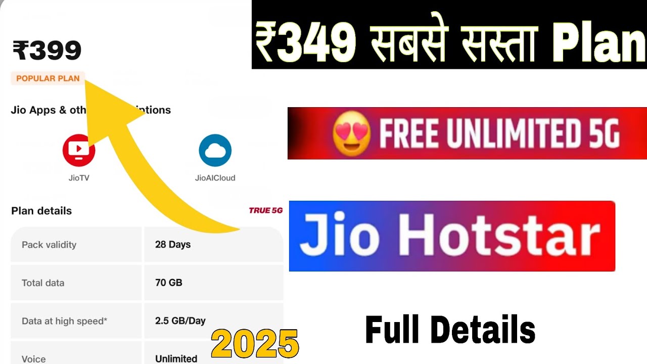Jio 349 Recharge Plan full Details | jio 349 unlimited 5G data | jio Hotstar free subscription 2025