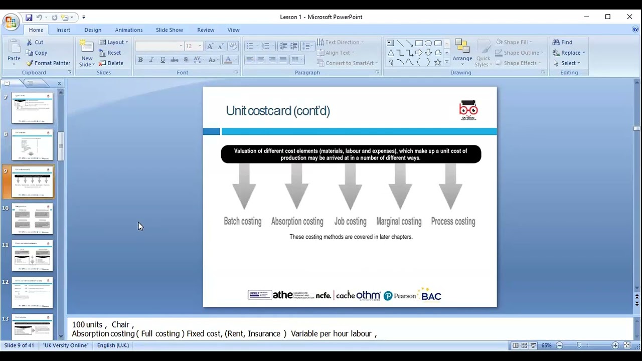 OTHM L7 DiSML-Unit 5-Strategic Financial Management-LO1