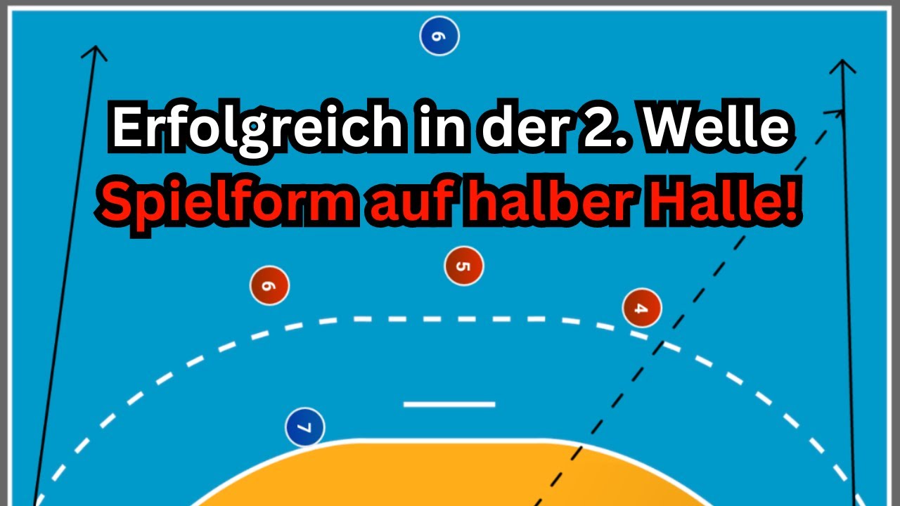 Intensive Spielform für deine 2. Welle! (Nur eine Hallenhälfte nötig)