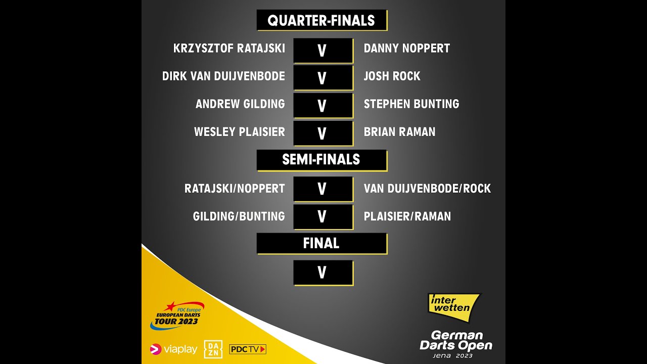 PDC German Darts Open 2023 Quarter-Final Wesley Plaisier v Brian Raman 2023 09 10 HUN