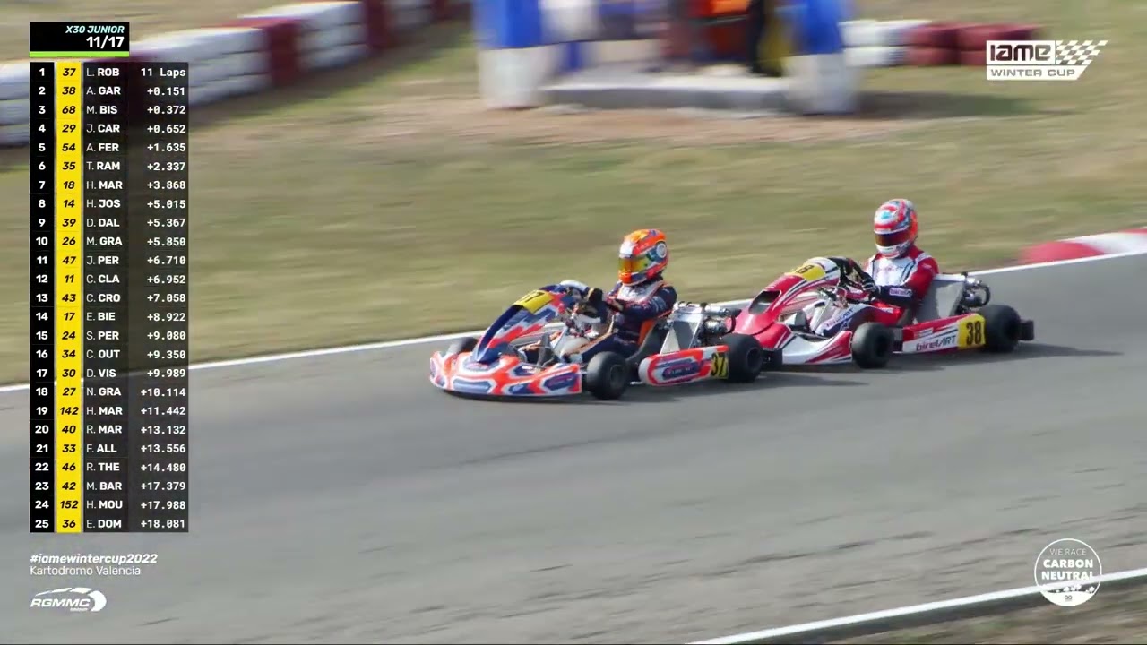Winter Cup, Valencia | X30 Junior Final