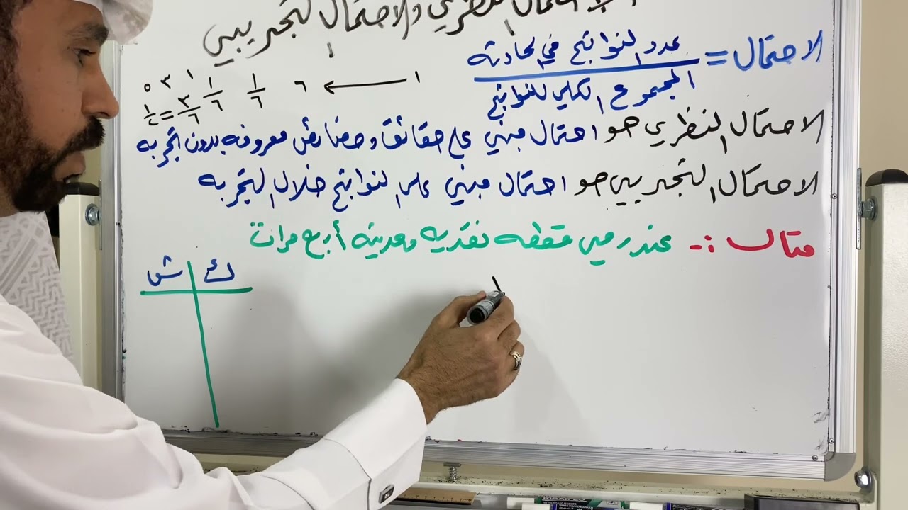 الاحتمال النظري والاحتمال التجريبي لصف ثاني متوسط