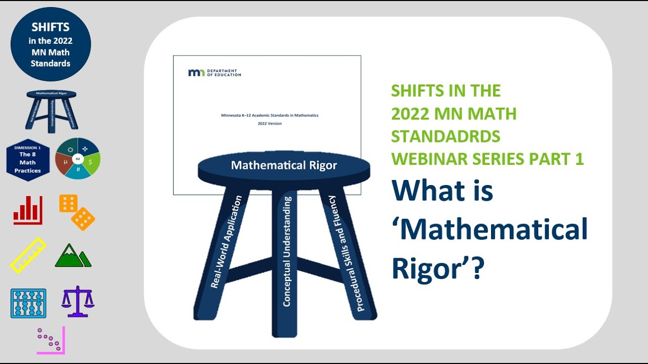 What is 'Mathematical Rigor'?  MN 2022 Math Standards Shifts Webinar Series