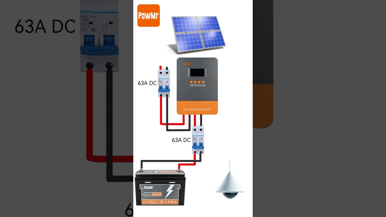 The Wiring Guide for POW-M60-ULTRA Solar Charge Controller