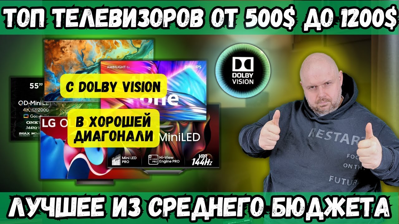 ТОП ТЕЛЕВИЗОРОВ ОТ 500$ ДО 1200$ С DOLBY VISION В ХОРОШЕЙ ДИАГОНАЛИ. ЛУЧШЕЕ ИЗ СРЕДНЕГО БЮДЖЕТА