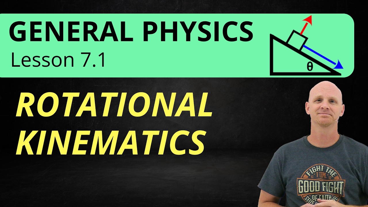 7.1 Rotational Kinematics | General Physics