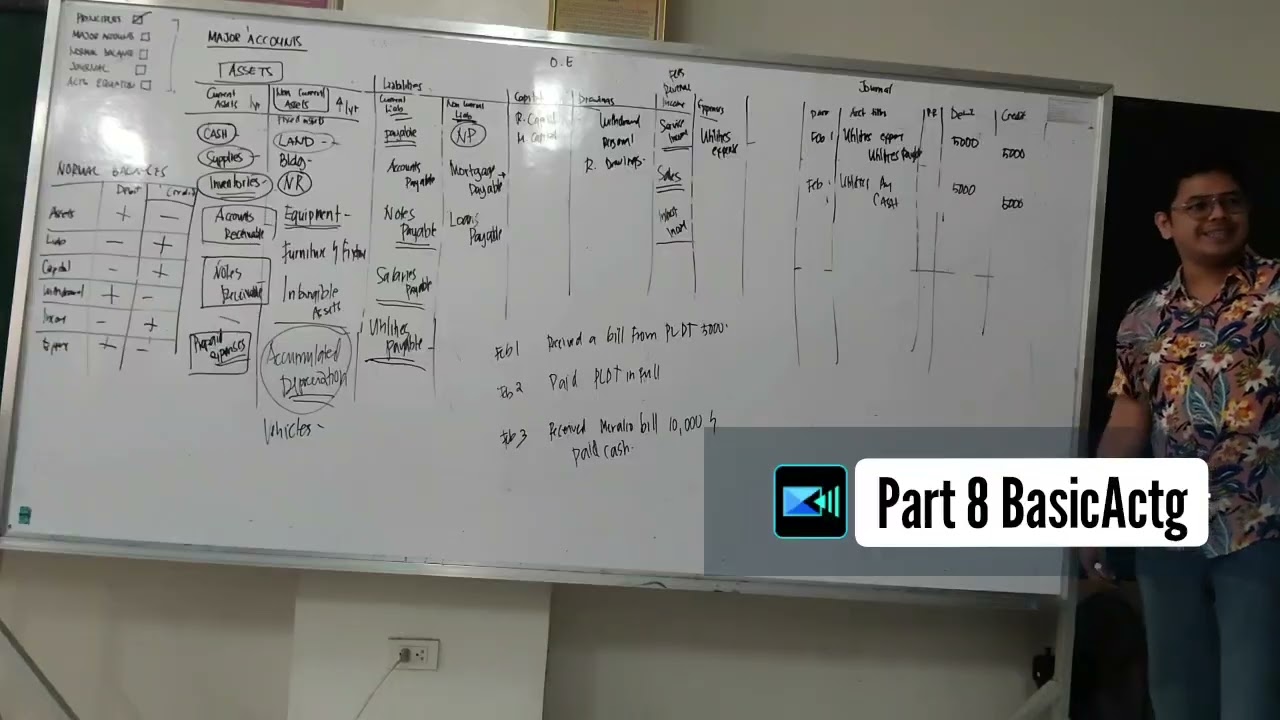 Learn Basic Accounting PART 8 - (TAGALOG)