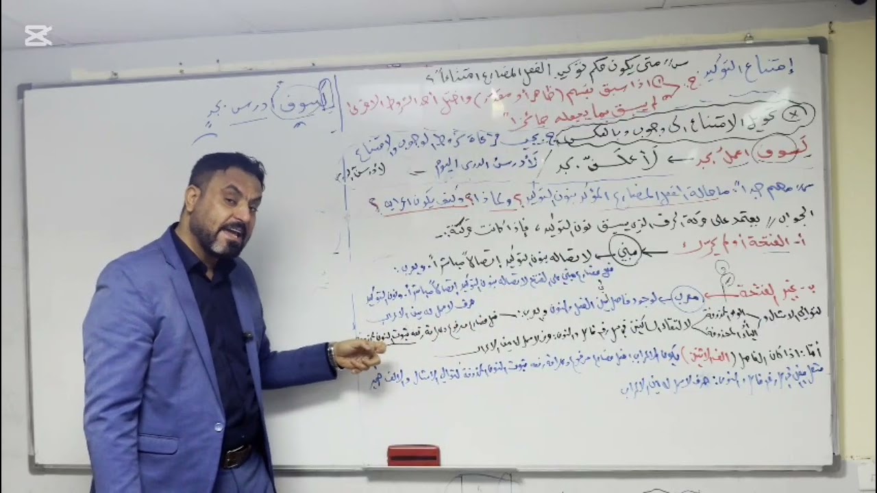 @شرح_اسلوب_التوكيد @سادسيون @مشروع_طبيب