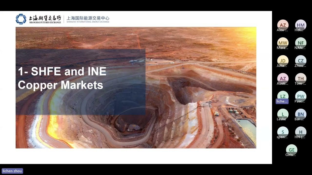 INE bonded copper futures outlook | Chinese derivatives market, commodities trading